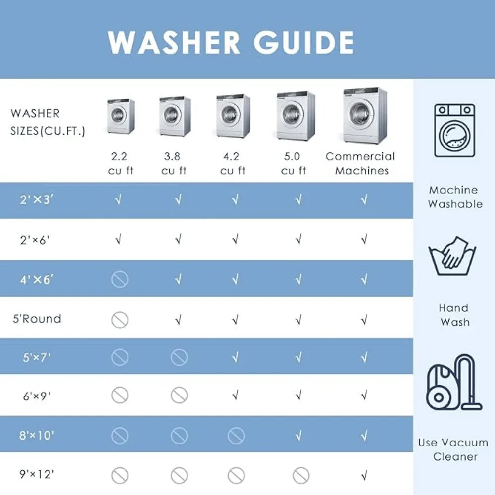 Non Slip and Machine Washable Vintage Designed Rug