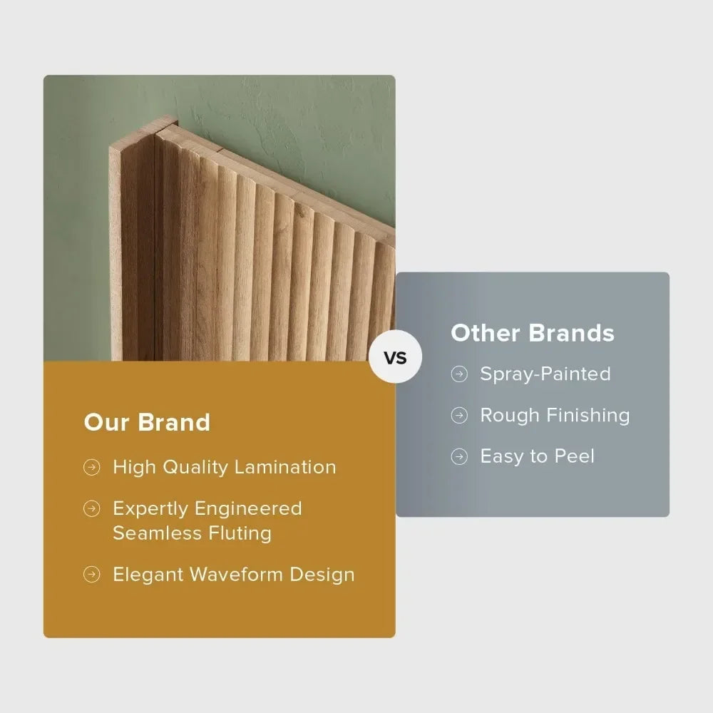 Modern Farmhouse Fluted Wood Headboard, Wingback Design