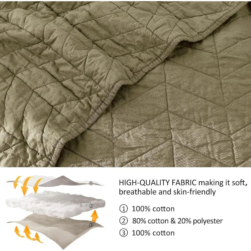 King Size Bedspread Coverlet Set with Pillow Shams