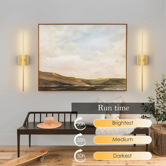 Wireless Wall Sconces with Remote Control, Set of 2